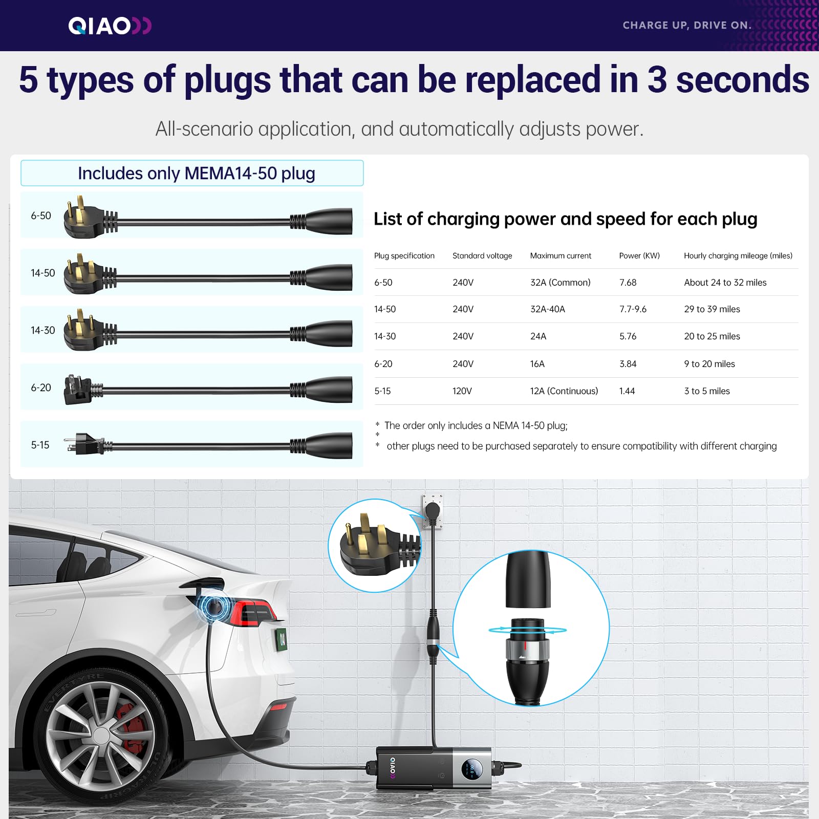 Chargeur de véhicule électriqu - Portable Ev Charger avis et prix