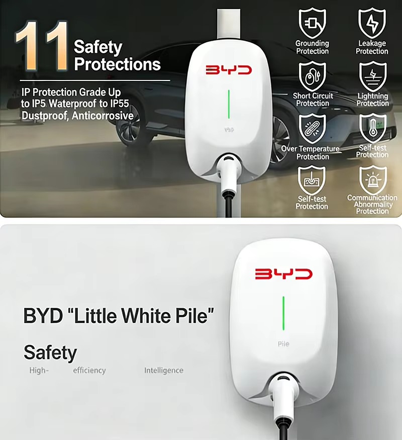 Station de recharge AC pour vé - Wallbox Ev avis et prix