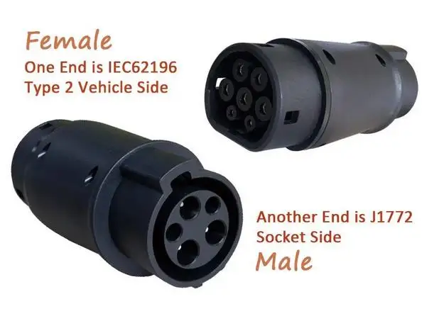 Adaptateur EVSE 16A 32A, conne - Ev Charger Adapter avis et prix