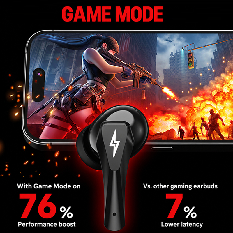 Casque de jeu Lenovo GT101, sa - Type 2 Charger avis et prix