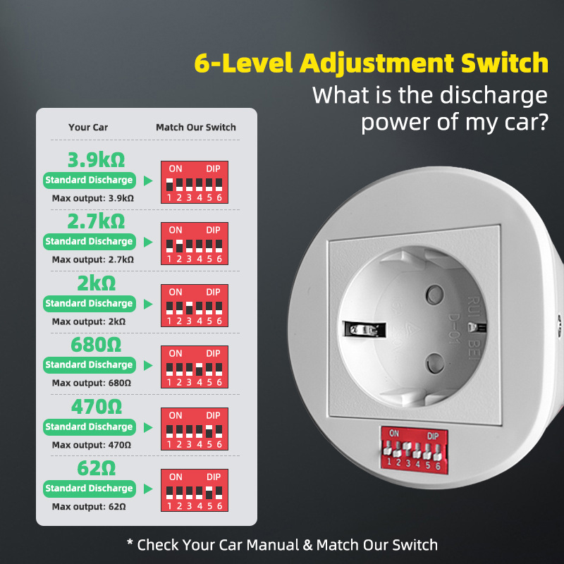 Adaptateur V2L portable de typ - Ev Charger Adapter avis et prix