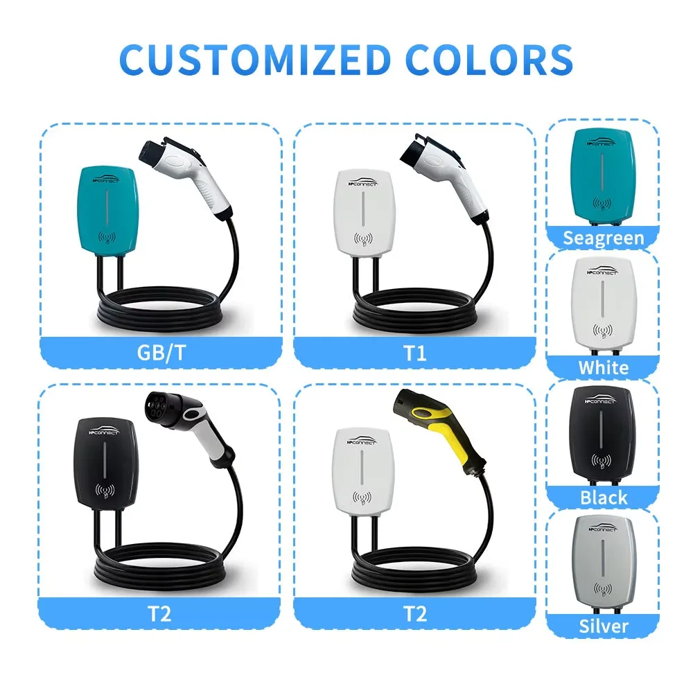 Borne de recharge murale IEC p - Wallbox Ev avis et prix